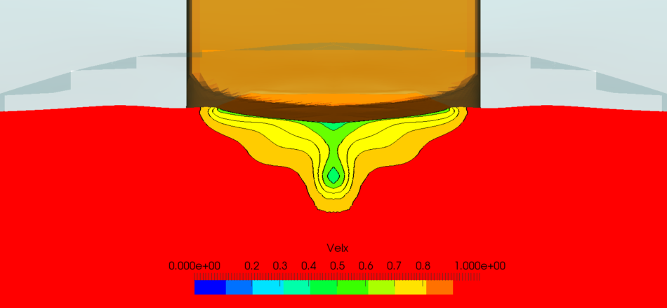 CFD