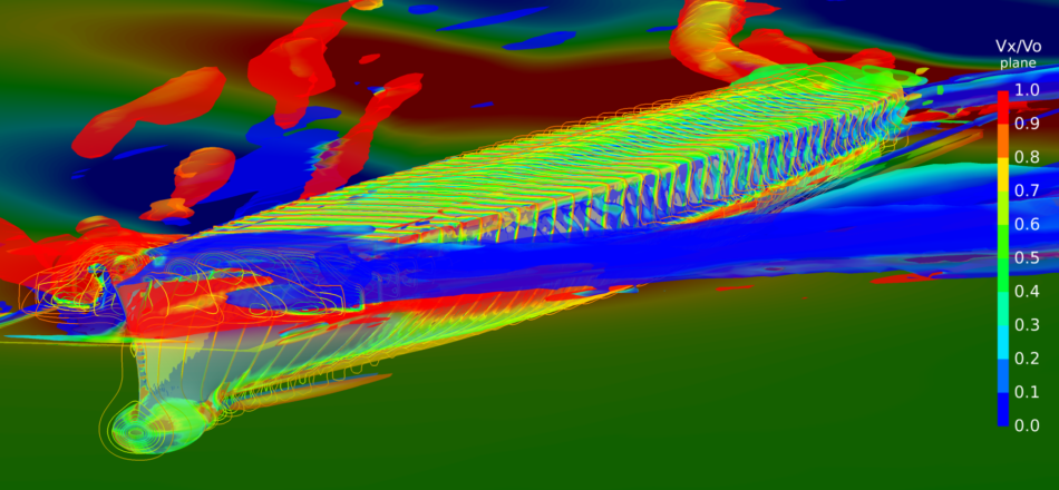 Hull Form Design