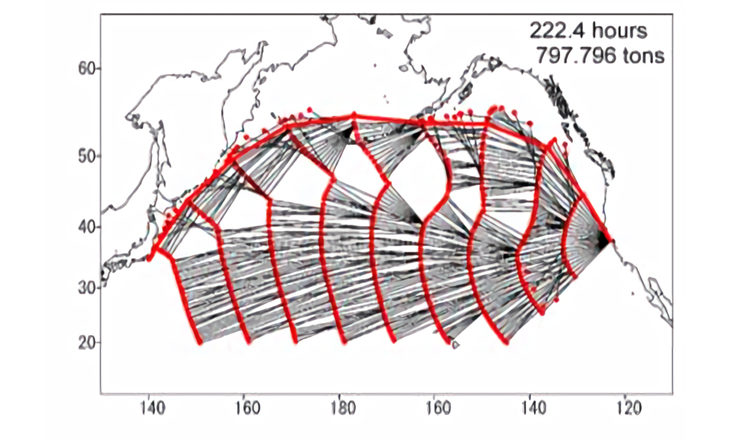 Performance in Waves