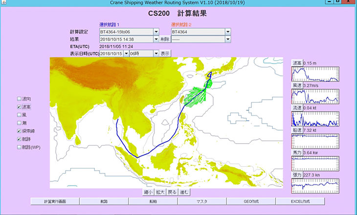実海域性能評価