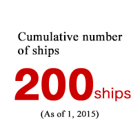 Cumulative number of ships 200 ships(As of January, 2015)