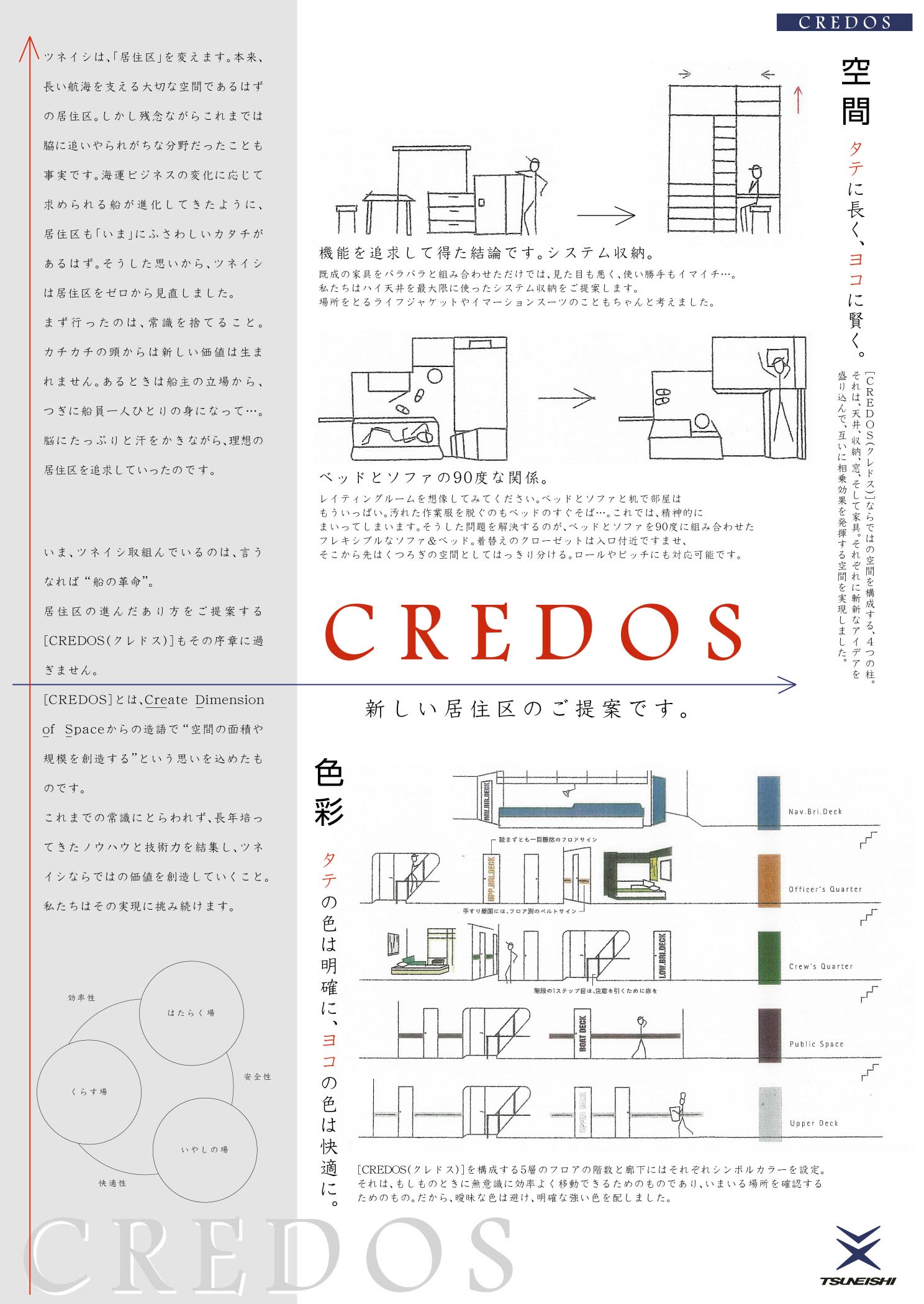 新型居住区credos クレドス の発表 プレスリリース ニュース 常石造船株式会社 Tsuneishi Shipbuilding Co Ltd