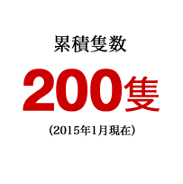 累積隻数 200隻（2015年1月現在）